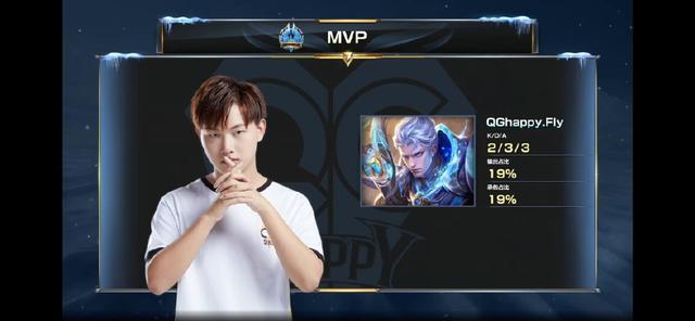 在学术研究 在学术研究