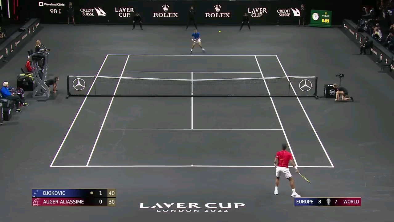 的统治力 的统治力