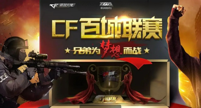 将围绕同一